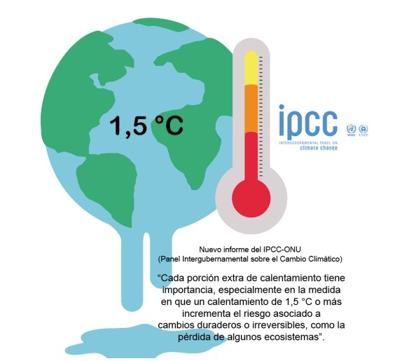 cambio climatico